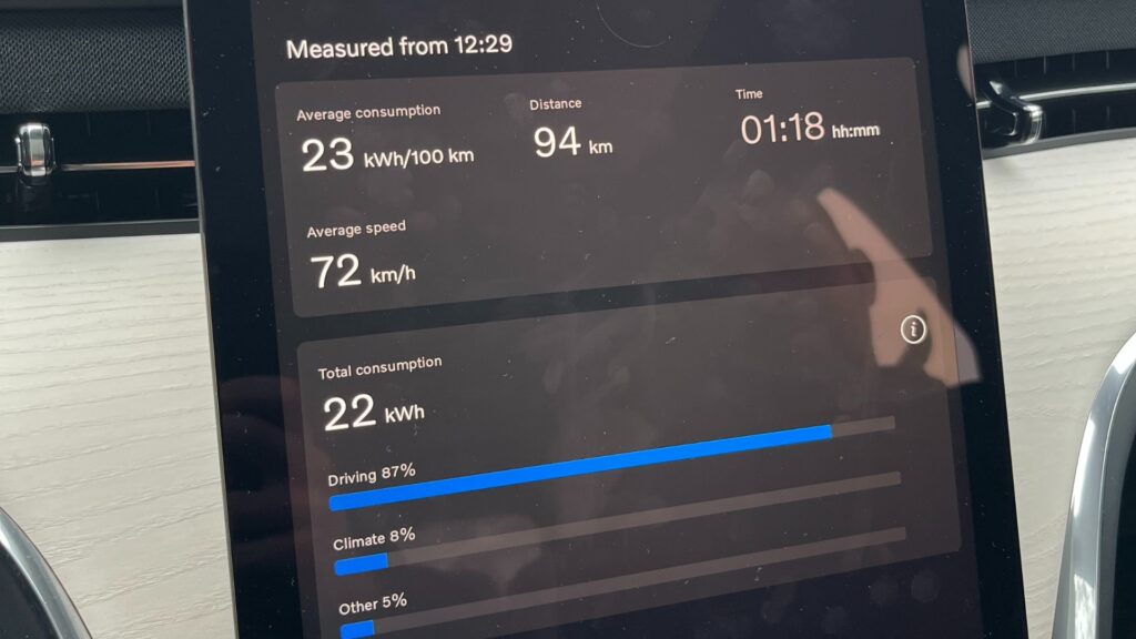 La consommation moyenne du Volvo EX90 par temps très froid // Source : Robin San Vicente pour Numerama La consommation moyenne du Volvo EX90 par temps très froid // Source : Robin San Vicente pour Numerama