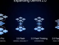 Les modèles Gemini 2.0. // Source : Google Les modèles Gemini 2.0. // Source : Google