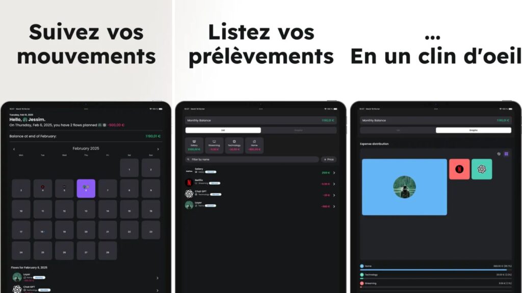 Le fonctionnement de l'application Subflow // Source : Subflow Le fonctionnement de l'application Subflow // Source : Subflow