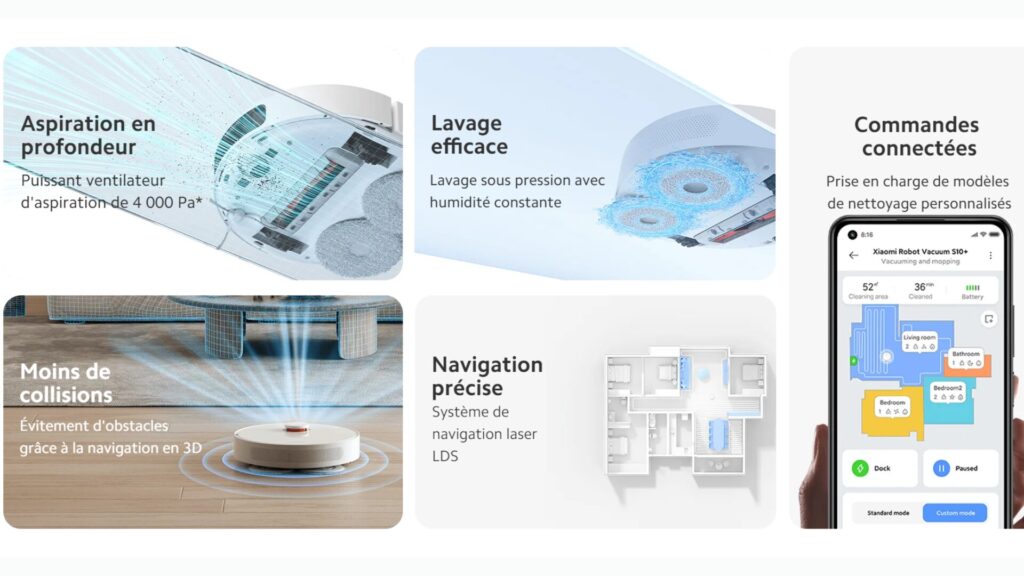 Le Vacuum S10+ est ses nombreuses fonctions // Source : Xiaomi Le Vacuum S10+ est ses nombreuses fonctions // Source : Xiaomi