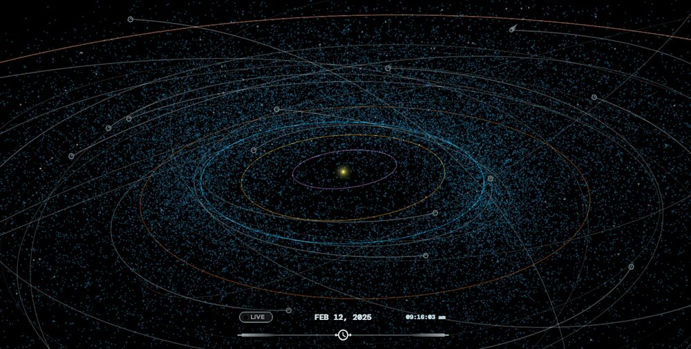 trafic spatial autour de la terre trafic spatial autour de la terre