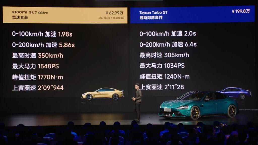 Comparaison avec la Porsche Taycan Turbo GT // Source : Capture live Xiaomi Comparaison avec la Porsche Taycan Turbo GT // Source : Capture live Xiaomi