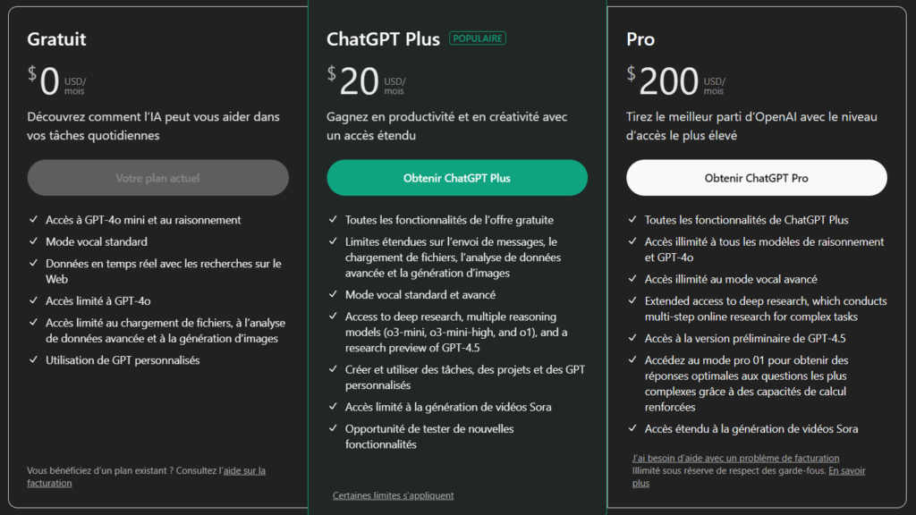Les formules de ChatGPT. Les formules de ChatGPT.