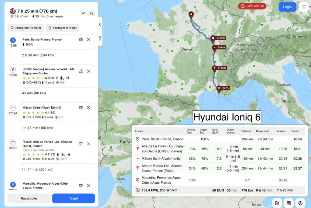 Un Paris-Marseille en Hyundai Ioniq 6 : 30 minutes de recharge