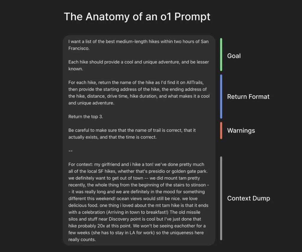 prompt o1 prompt o1