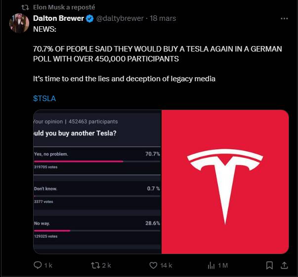 Repost d'Elon Musk du tweet d'un investisseur/fan // Source : Capture compte Elon Musk sur X Repost d'Elon Musk du tweet d'un investisseur/fan // Source : Capture compte Elon Musk sur X