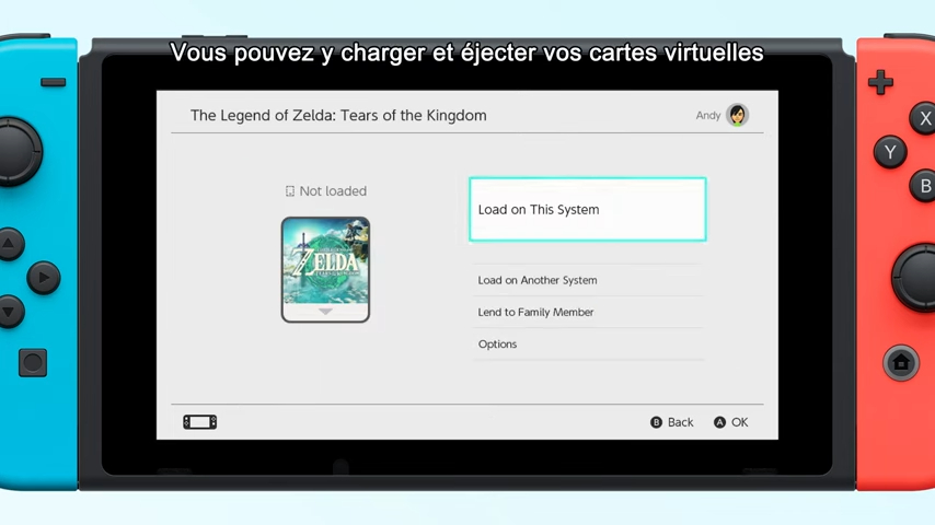 Le partage d'une cartouche virtuelle. Le partage d'une cartouche virtuelle.