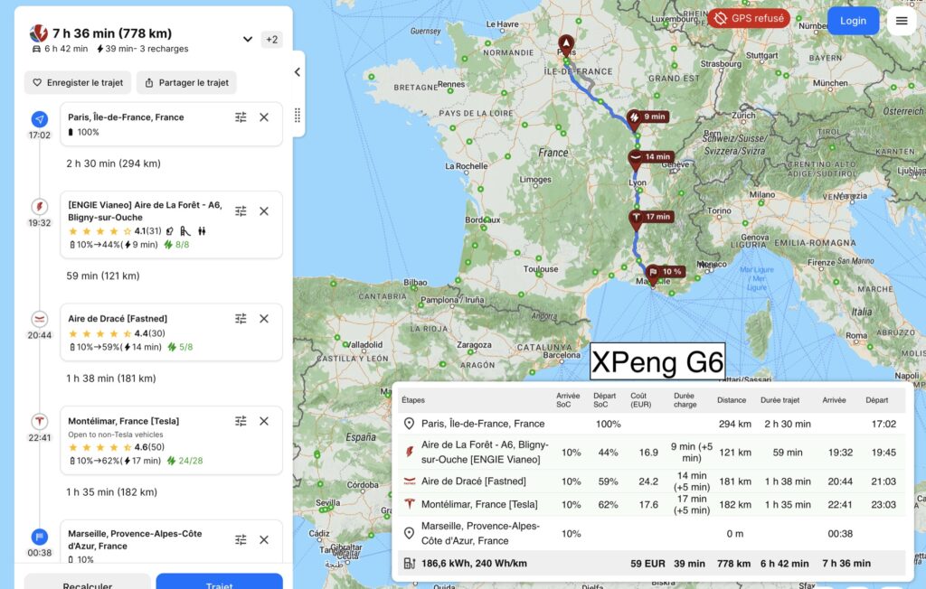 Moins de 40 minutes de charge en Xpeng G6, mais une consommation de 240 Wh/km