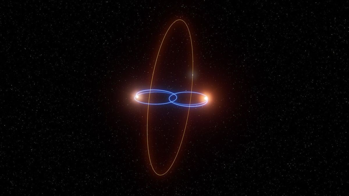 Représentation artistique de 2M1510 (AB) b, une planète en orbite perpendiculaire autour de deux naines brunes // Source : ESO/L. Calçada