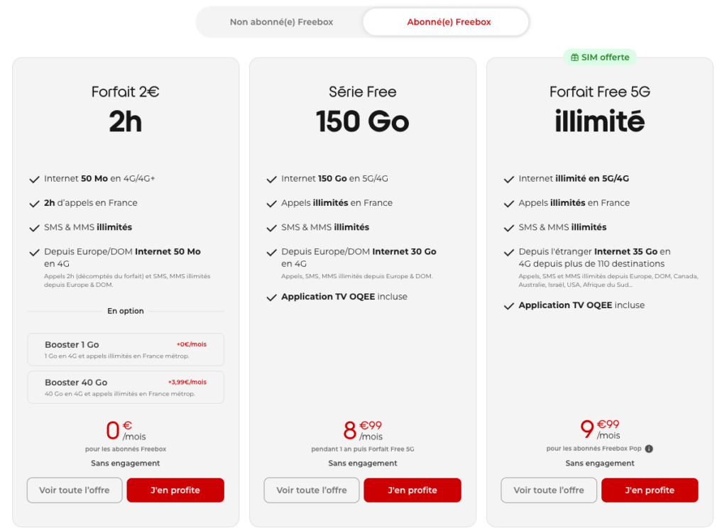 Le forfait Free à 2 euros n'est malheureusement pas compris dans cette offre // Source : Capture Numerama Le forfait Free à 2 euros n'est malheureusement pas compris dans cette offre // Source : Capture Numerama