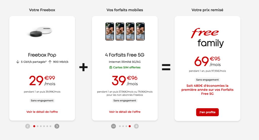 On peut souscrire jusqu'à 4 forfaits Free 5G avec les cartes SIM offertes // Source : Capture Numerama On peut souscrire jusqu'à 4 forfaits Free 5G avec les cartes SIM offertes // Source : Capture Numerama