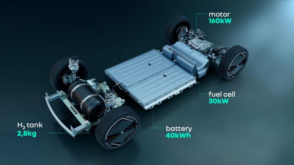 La motorisation hybride hydrogène/électrique du Renault Emblème // Source : Renault La motorisation hybride hydrogène/électrique du Renault Emblème // Source : Renault