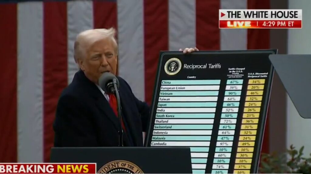 Donald Trump et ses frais de douane. // Source : Fox News Donald Trump et ses frais de douane. // Source : Fox News