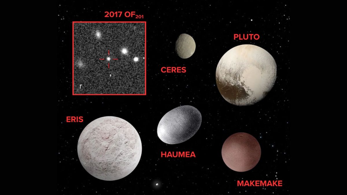 Une image composite montrant les cinq planètes naines reconnues par l'Union astronomique internationale, ainsi que l'objet transneptunien 2017 OF201 récemment découvert. // Source : Images de planètes naines : NASA/JPL-Caltech ; image de 2017 OF201 : Sihao Cheng et al Une image composite montrant les cinq planètes naines reconnues par l'Union astronomique internationale, ainsi que l'objet transneptunien 2017 OF201 récemment découvert. // Source : Images de planètes naines : NASA/JPL-Caltech ; image de 2017 OF201 : Sihao Cheng et al