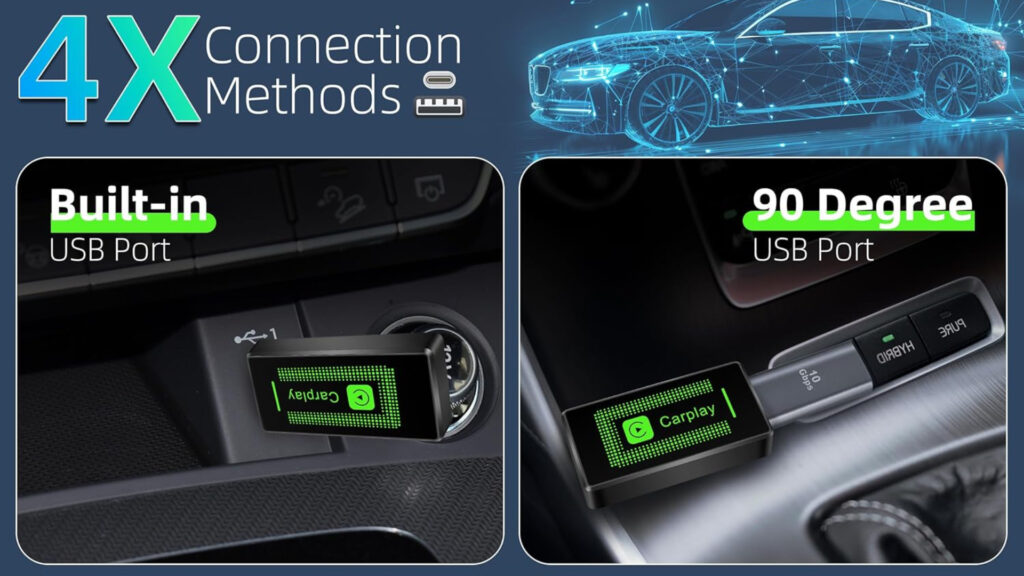 Adaptateur Carplay Lyssiefeel 