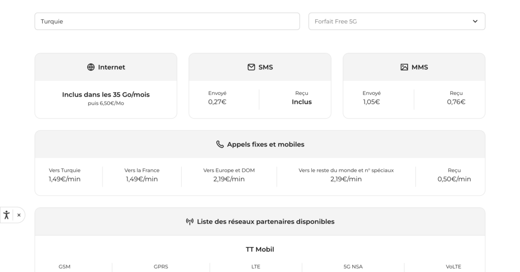 Pour chaque pays, on peut voir les partenaires de Free ainsi que les tarifs à l'étranger // Source : Numerama Pour chaque pays, on peut voir les partenaires de Free ainsi que les tarifs à l'étranger // Source : Numerama