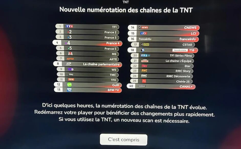 Image envoyée par Free à ses abonnés. Image envoyée par Free à ses abonnés.