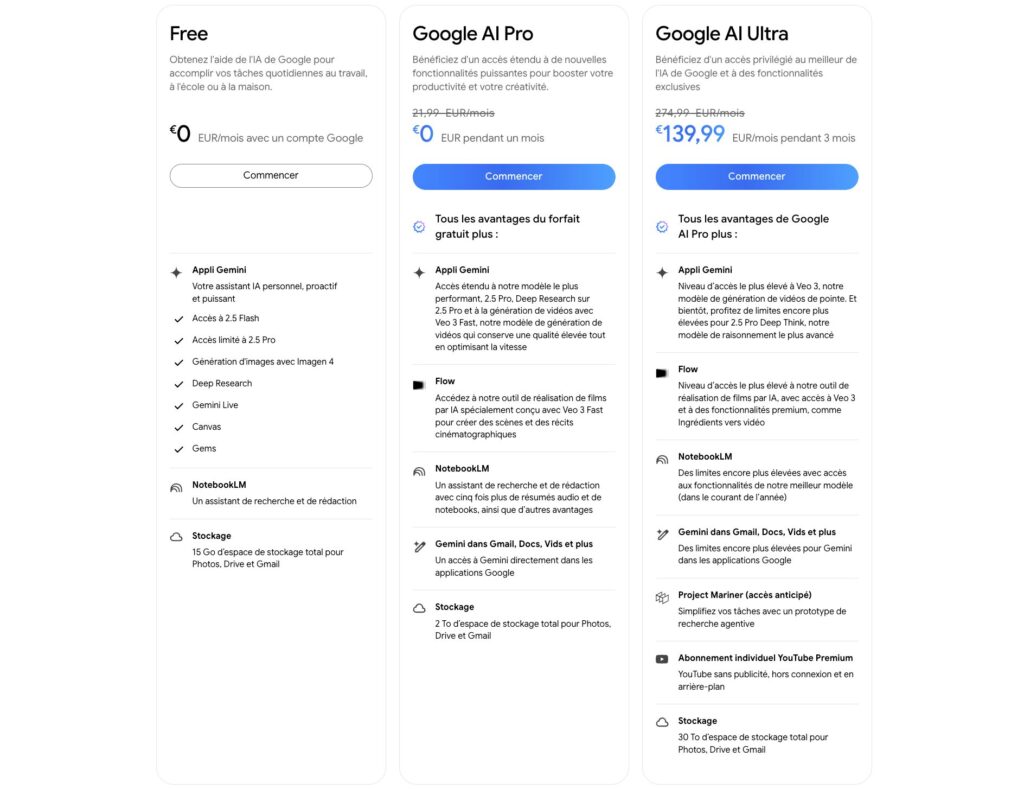 Les formules de Google AI // Source : Capture Numerama Les formules de Google AI // Source : Capture Numerama