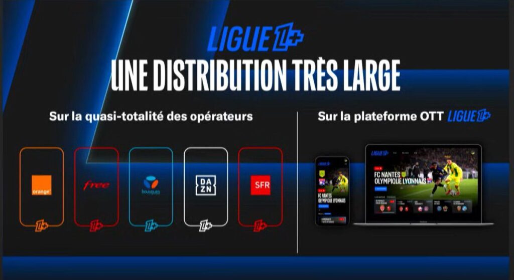 La distribution de L1+ au lancement. La distribution de L1+ au lancement.
