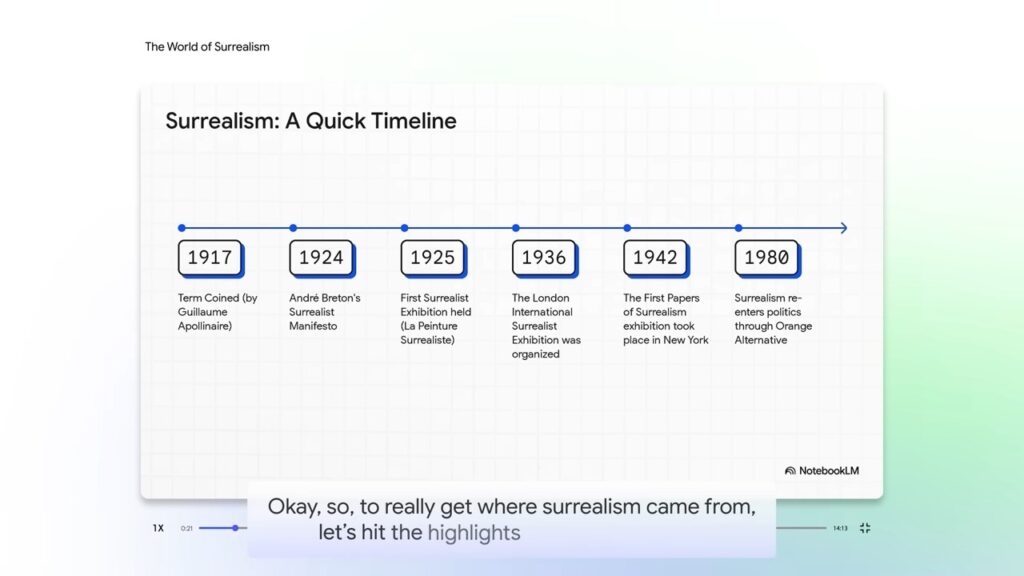 NotebookLM peut générer des vidéos, en affichant par exemple une frise chronologique // Source : Google NotebookLM peut générer des vidéos, en affichant par exemple une frise chronologique // Source : Google