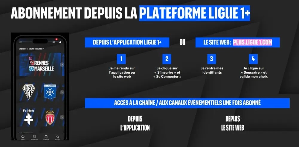 Comment s'abonner à Ligue 1+ // Source : Ligue 1 Comment s'abonner à Ligue 1+ // Source : Ligue 1