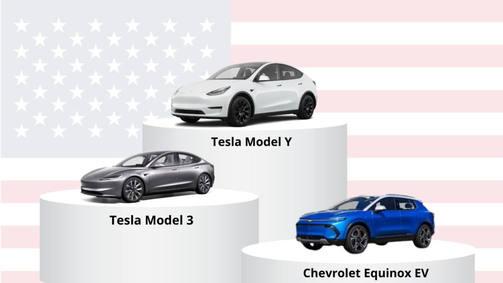 Podium des voitures électriques en USA (1er semestre 2025) // Source : Raphaelle Baut Podium des voitures électriques en USA (1er semestre 2025) // Source : Raphaelle Baut