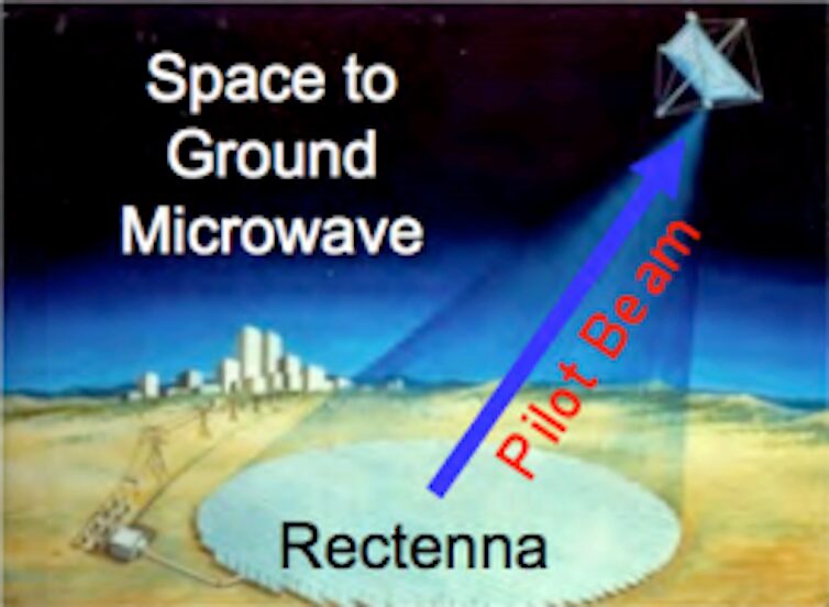 rectenna nasa rectenna nasa