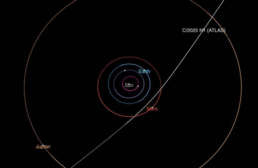 Source : NASA/JPL-Caltech Source : NASA/JPL-Caltech