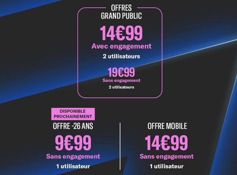 Les prix de Ligue 1+. Les prix de Ligue 1+.