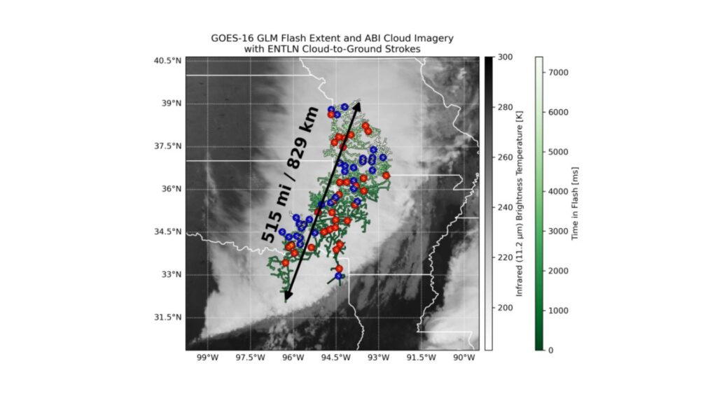 Graphique utilisant les données satelittes pour illustrer la portée d'un méga-éclairs d'une tempête dans les Grandes Plaines en 2017 // Source : OMM