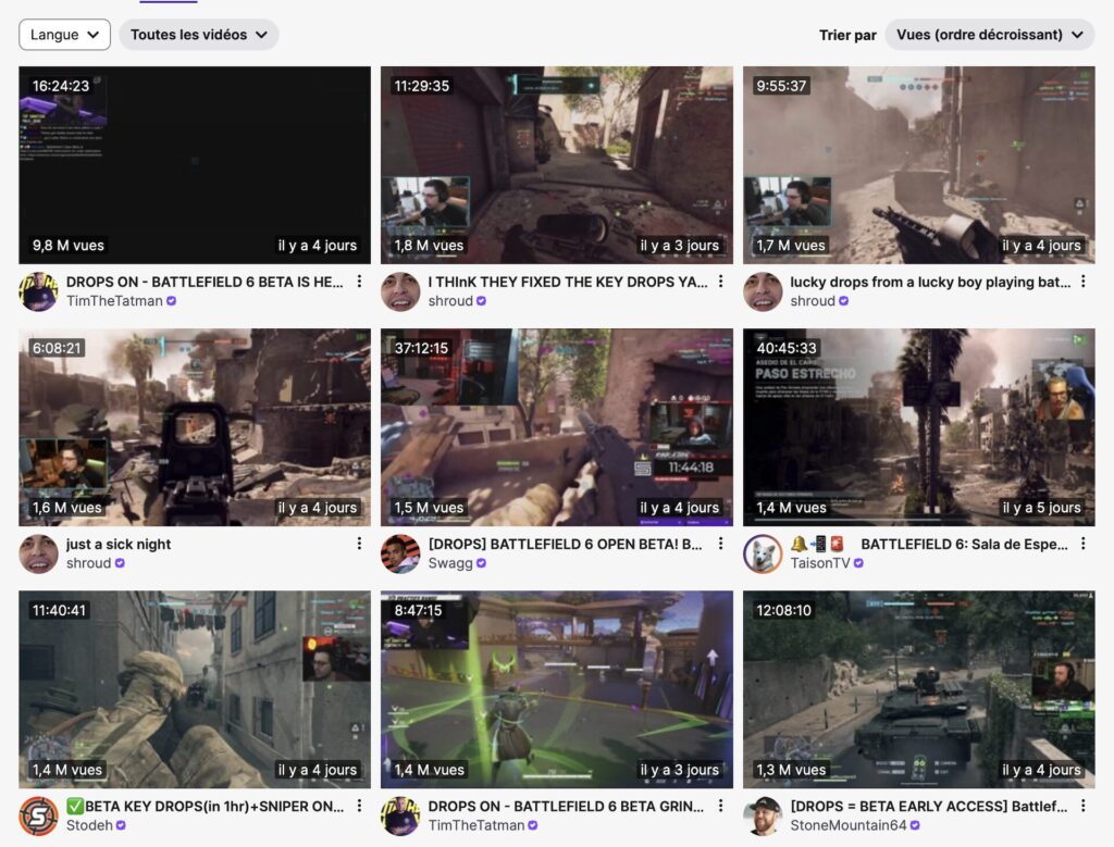 Les chiffres de Battlefield 6 sur Twitch // Source : Capture d'écran Les chiffres de Battlefield 6 sur Twitch // Source : Capture d'écran