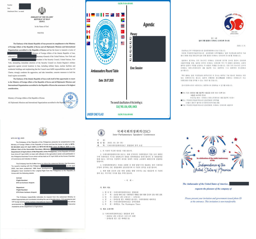 Mails issus de la campagne de cyberespionnage menée par Kimsuky // Source : Tellix