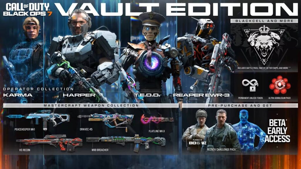Les opérateurs disponibles dans le pack Vault de BO7