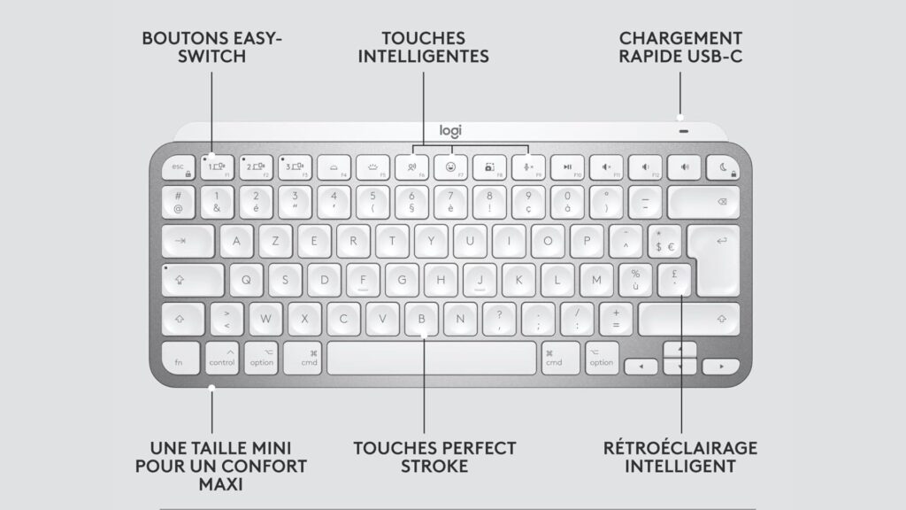 Logitech MX Keys Mini for Mac touches // Source : Logitech Logitech MX Keys Mini for Mac touches // Source : Logitech