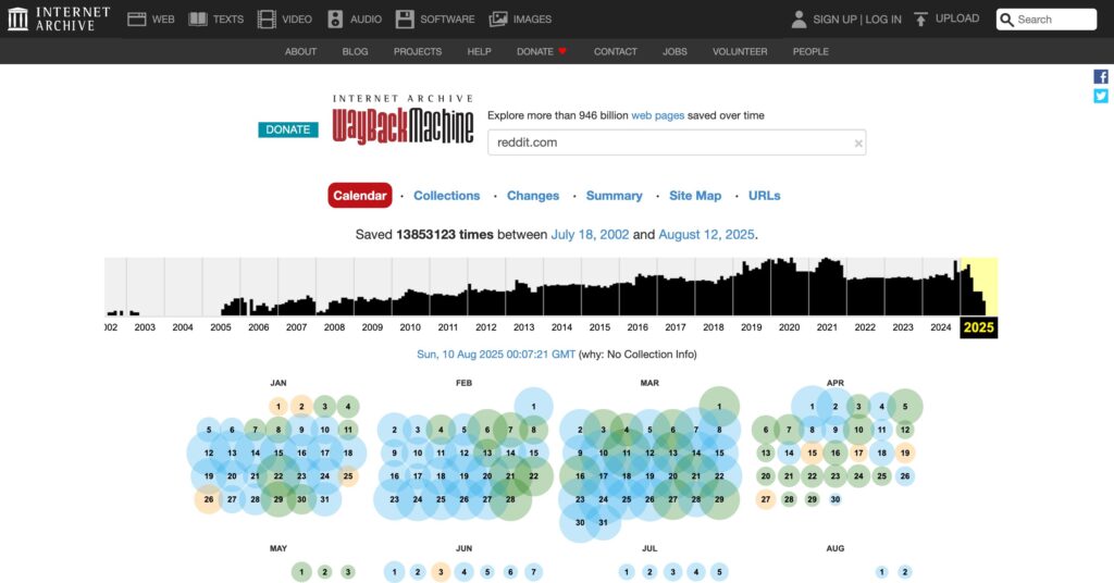 Reddit est indexé par l'Internet Archive depuis très longtemps // Source : Capture Numerama Reddit est indexé par l'Internet Archive depuis très longtemps // Source : Capture Numerama