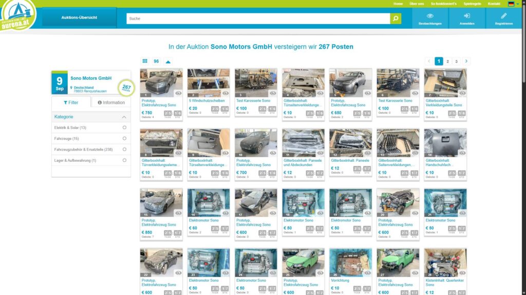 Vente aux enchères du stock Sono Motors // Source : Aurena.at