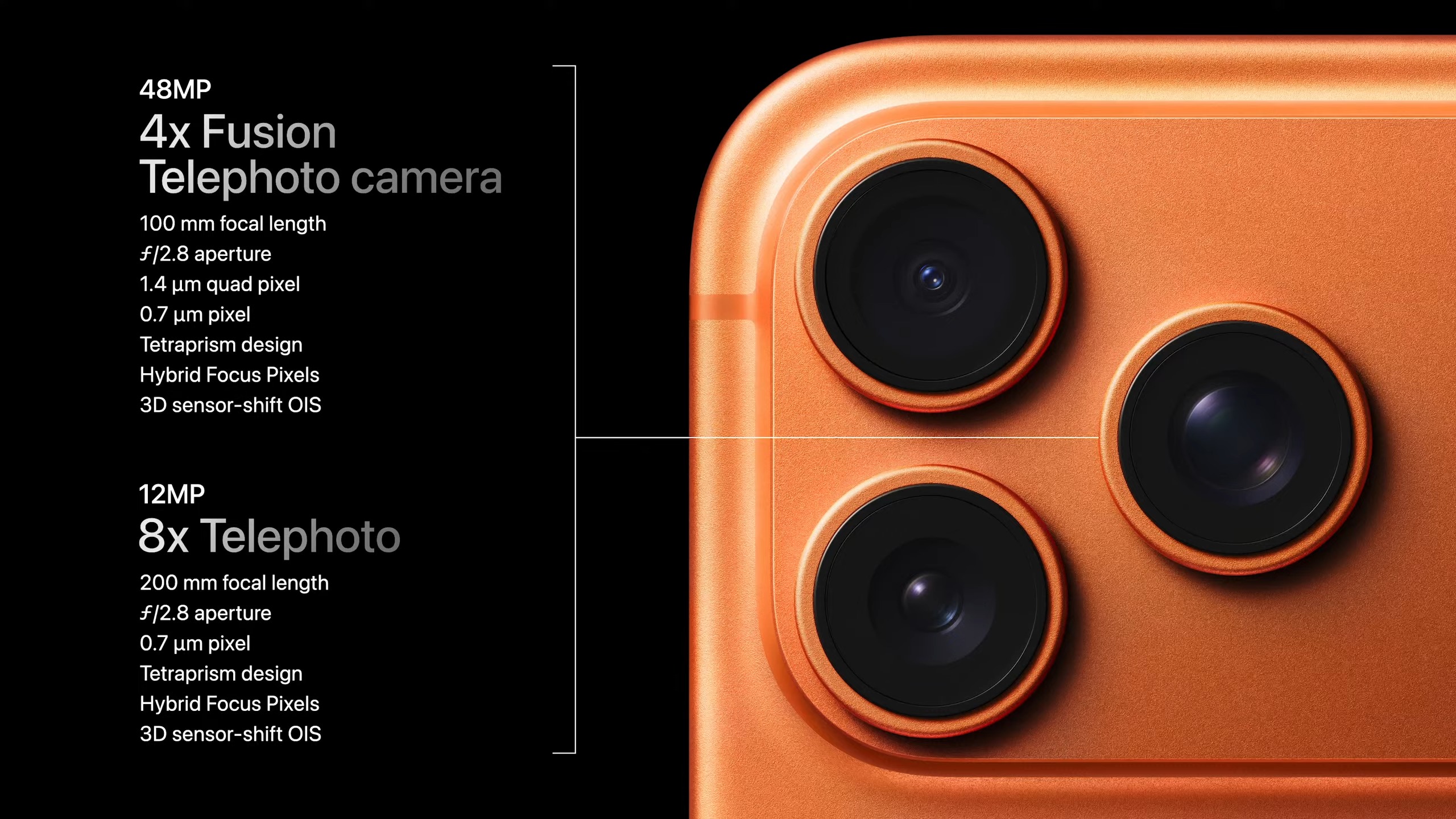 Les capteurs de l'iPhone 17 Pro