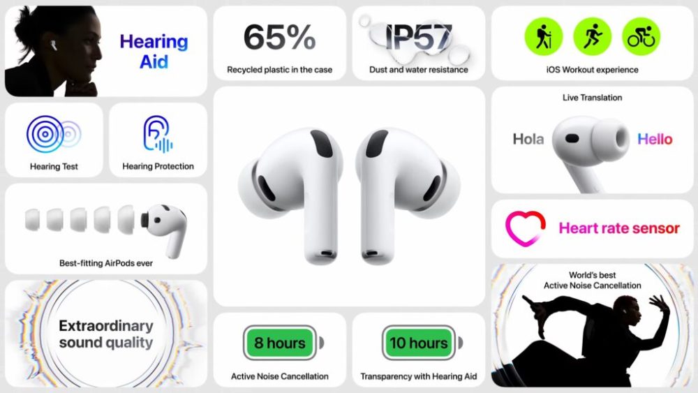 AirPods Pro 3 // Source : Capture d'écran Numerama AirPods Pro 3 // Source : Capture d'écran Numerama