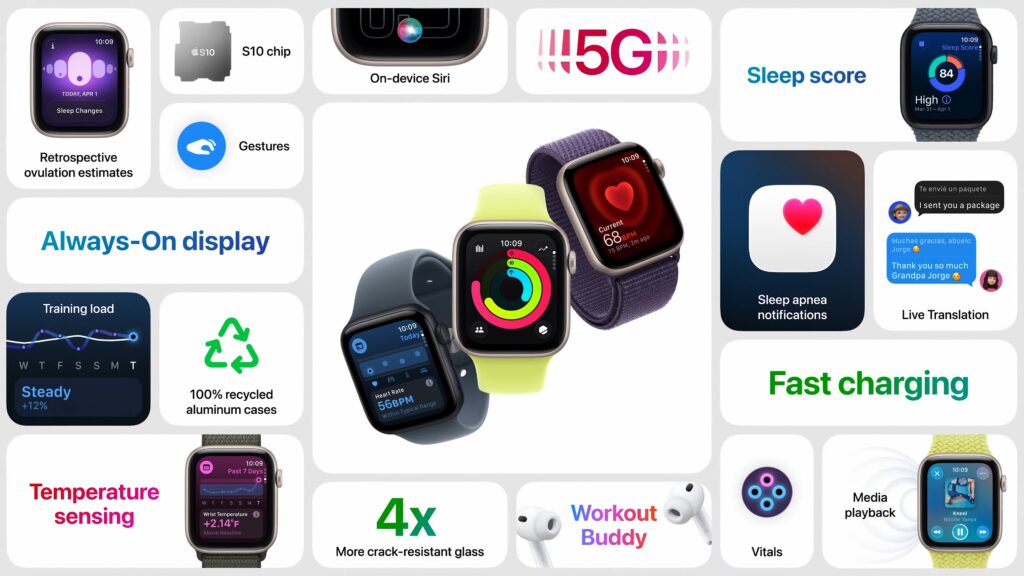 Le résumé des annonces autour de l'Apple Watch SE 3 // Source : Apple Le résumé des annonces autour de l'Apple Watch SE 3 // Source : Apple