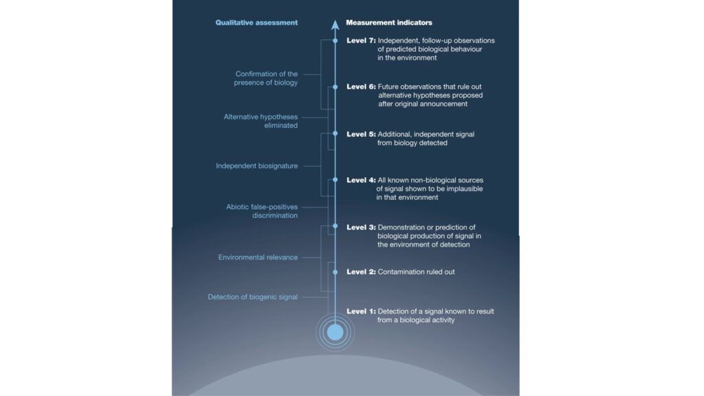 e2-cold-scale-graphic-1