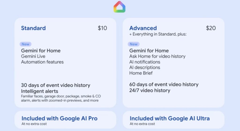 Les abonnements Google AI Pro et Google AI Ultra incluent Google Home Premium. Les abonnements Google AI Pro et Google AI Ultra incluent Google Home Premium.