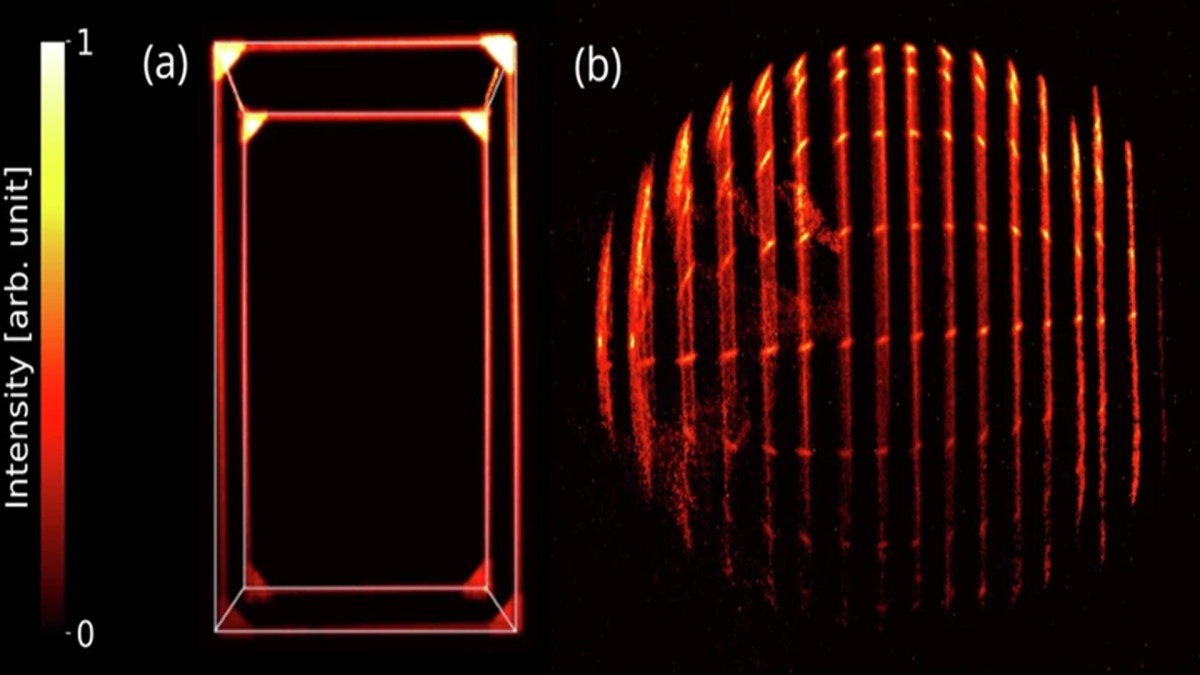 Un cube passé à 99,9% de la vitesse de la lumière. // Source : Hornof et al, Nature Communications Physics Un cube passé à 99,9% de la vitesse de la lumière. // Source : Hornof et al, Nature Communications Physics