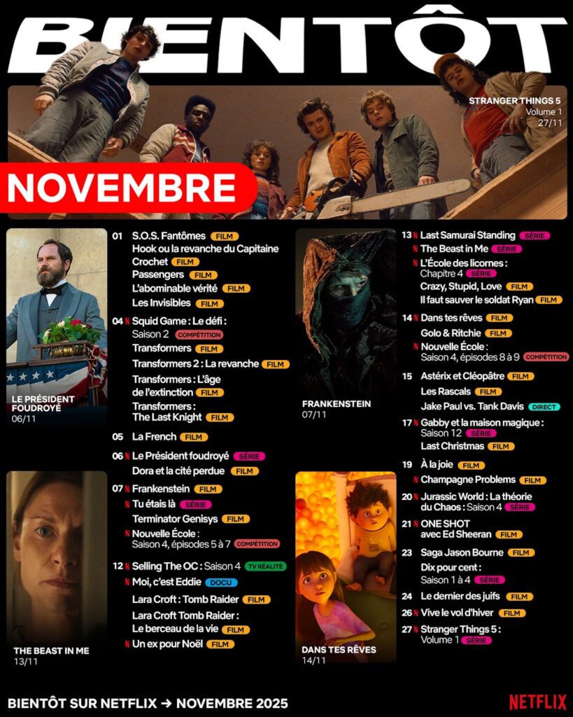 Netflix en novembre 2025 // Source : Netflix
