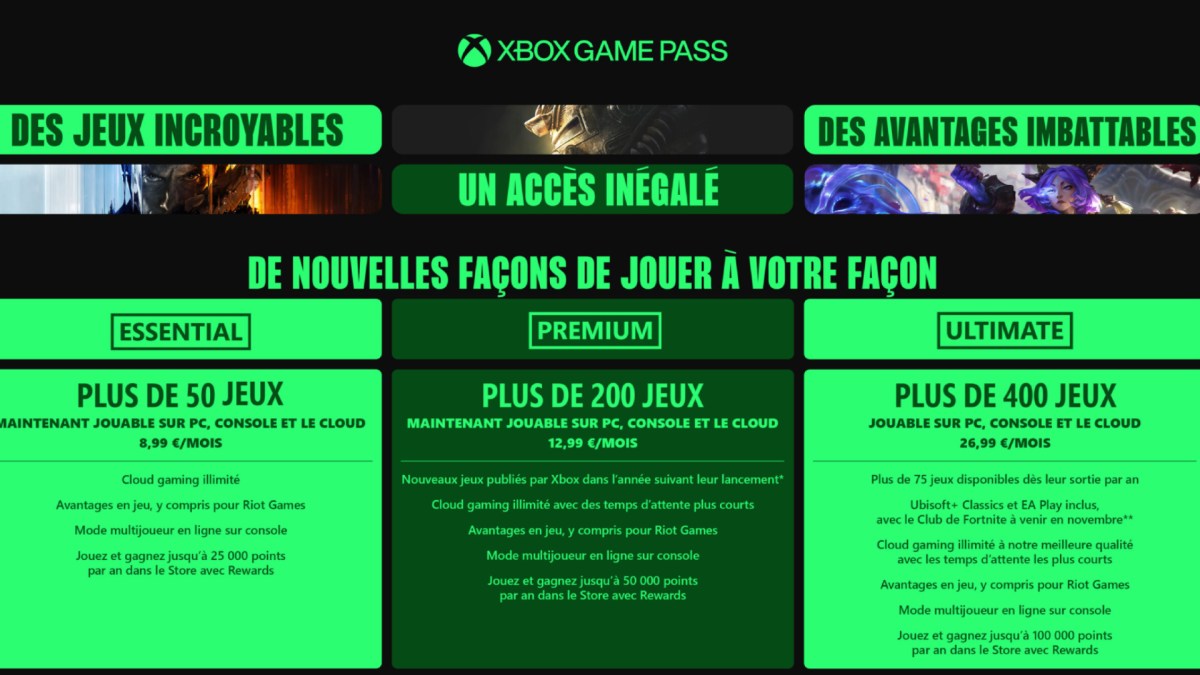 Xbox Game pass // Source : Microsoft