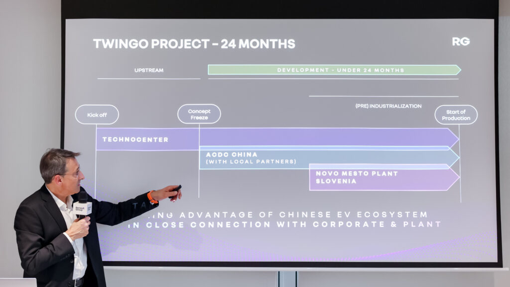 Comment se décompose la création de la Twingo // Source : Renault Comment se décompose la création de la Twingo // Source : Renault
