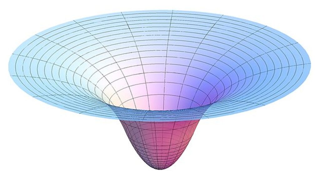 Vue d'artiste d'un puits gravitationnel déformant l'espace-temps Vue d'artiste d'un puits gravitationnel déformant l'espace-temps