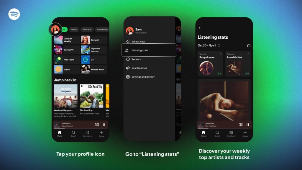 Les statistiques d'écoute de Spotify. Les statistiques d'écoute de Spotify.