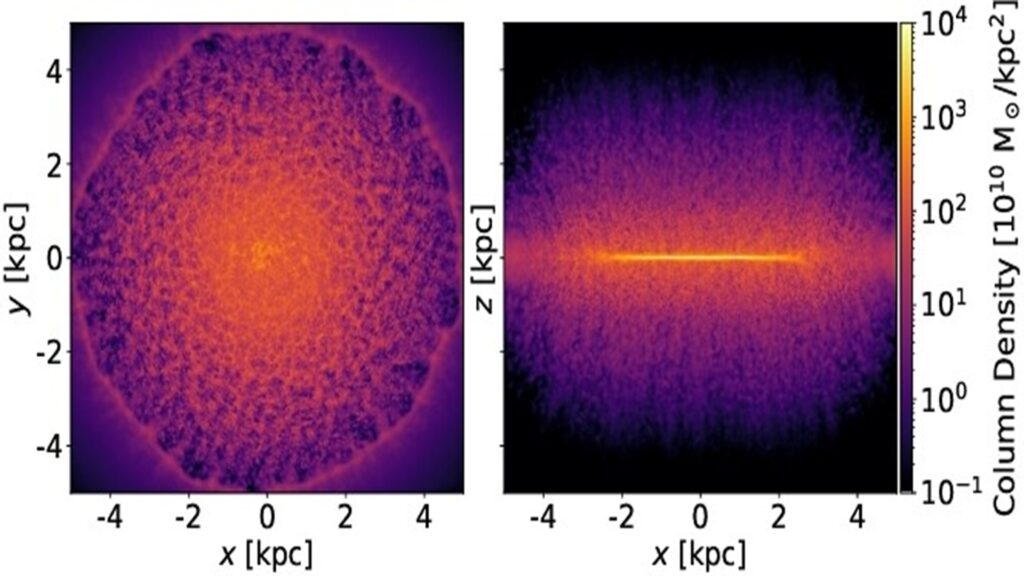 À gauche, une supernova vue de dessus et à droite, vue de côté via la simulation.