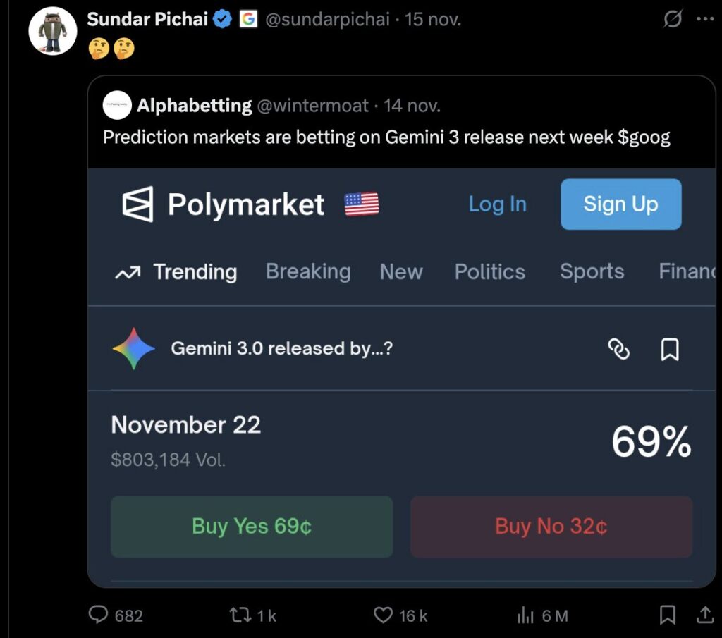 Même Sundar Pichai, le patron de Google, s'amuse des paris sur Polymarket. Même Sundar Pichai, le patron de Google, s'amuse des paris sur Polymarket.