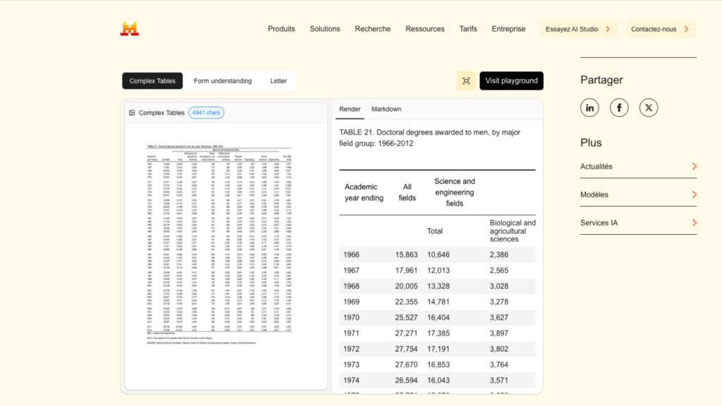 OCR3 reconstruit les tableaux en HTML. // Source : Mistral AI OCR3 reconstruit les tableaux en HTML. // Source : Mistral AI